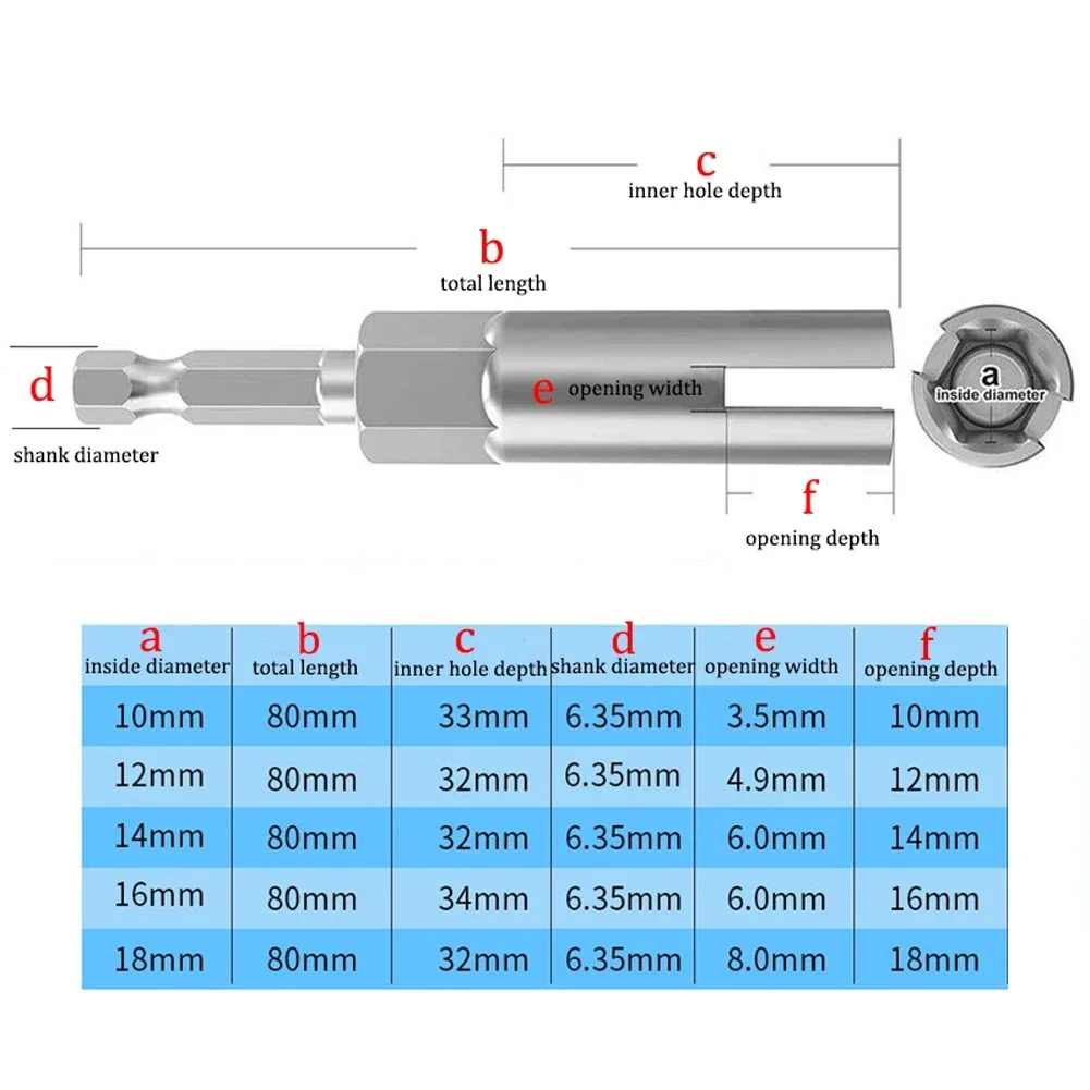 Power Tool Driver Slot Butterfly Bolt Chromium Vanadium Alloy Steel Socket Sleeve Wrench Electric Screwdriver Hex Shank