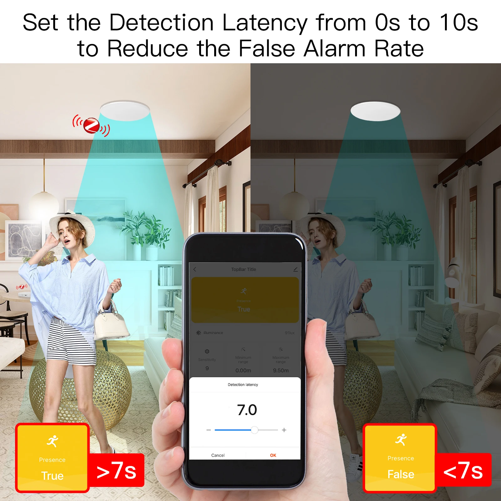 ZigBee Wifi MmWave Human Presence Motion Sensor With Luminance/Distance Detection 5/110/220V Tuya Smart Life Home Automation