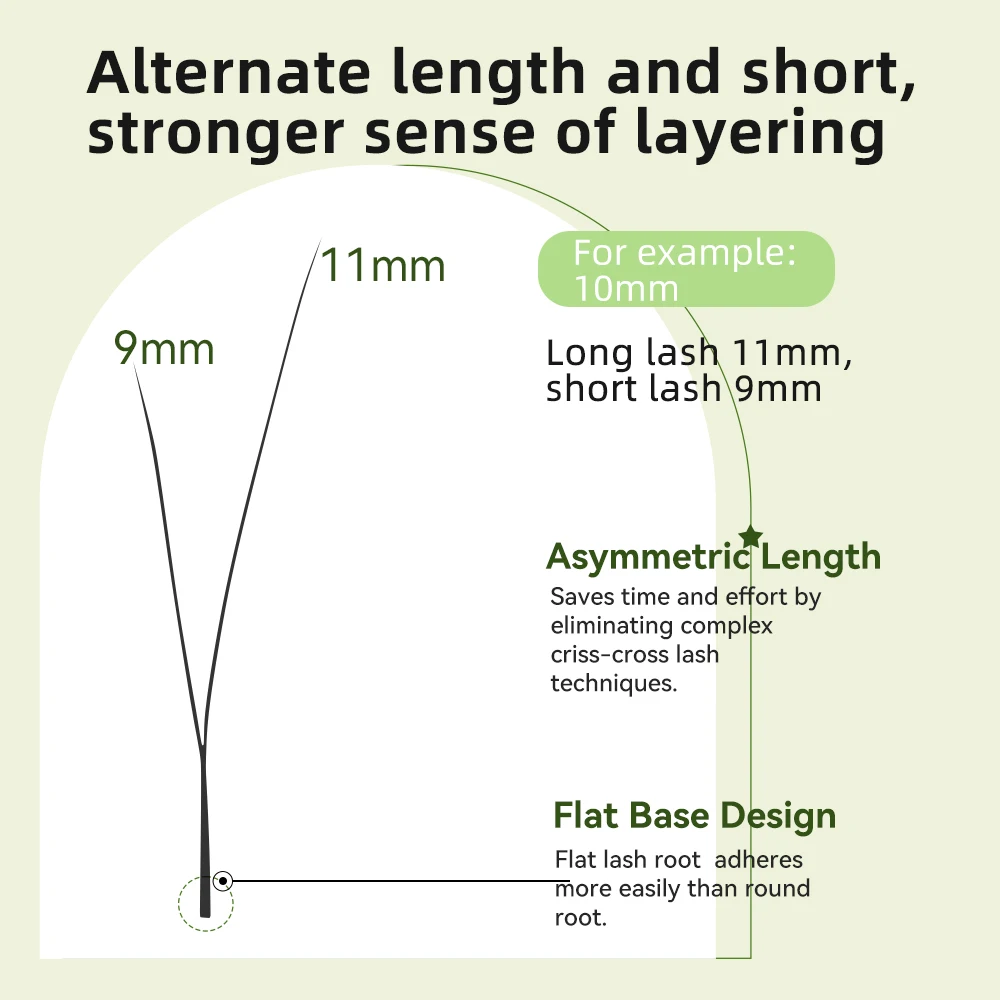 Yelix フォックスアイ 1D Y まつげ Y 字型まつげエクステンション既成ボリュームファンつけまつげ Mix8-13mm まつげ用品