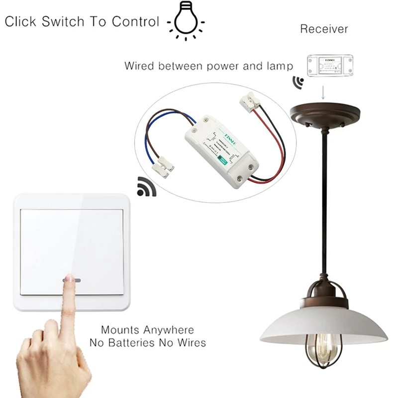 Portable Wireless Wall Light Switch No Wiring Power 86 RF Remote Transmitter