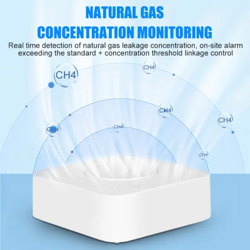 Tuya-Détecteur d'Alarme de Gaz Intelligent en Temps Réel, Capteur de Fuite Lpg, pour la Maison