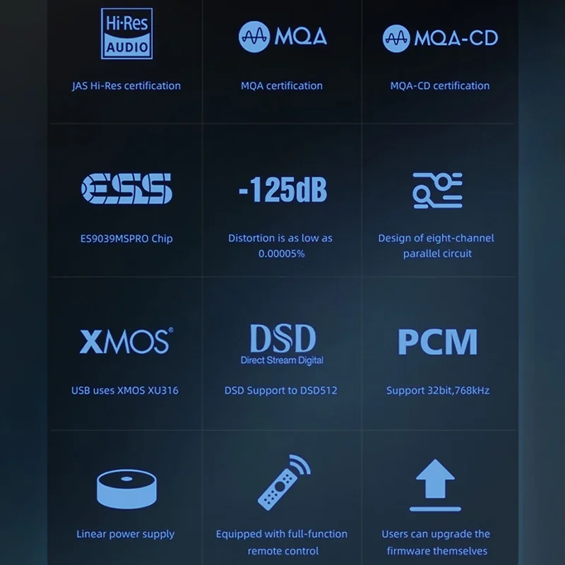 SMSL VMV D1se2 Audio Decoder HI-RES I2S LDAC DAC Bluetooth MQA-CD ES9039MSPRO XMOS XU316 DSD512 32bit/768kHz With Remote Control