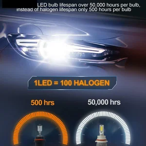 8 Hauptverkauf Leuchtturm Corolla 2013 - №7