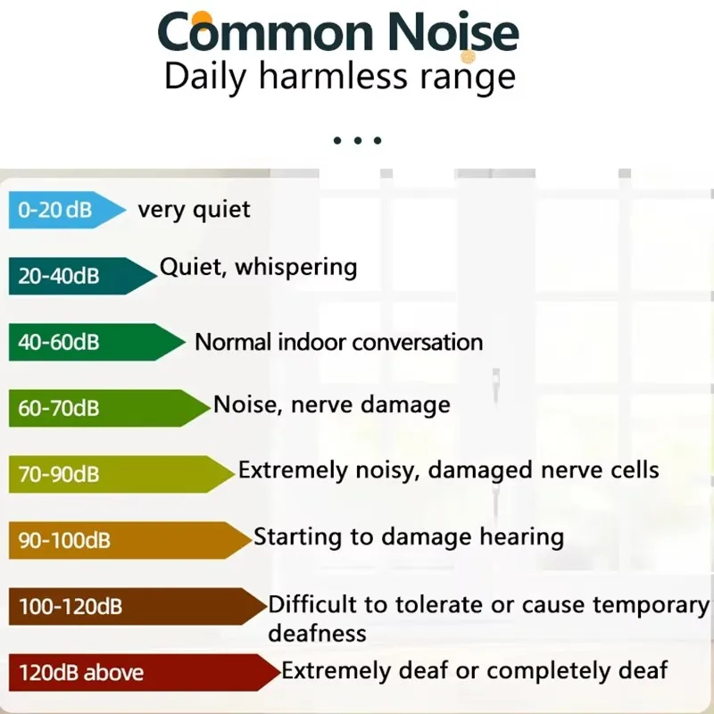 Medidor de nível de som digital portátil, instrumento de medição de ruído db metro 30 ~ 130db, dispositivo de medição de áudio para monitor ambiental