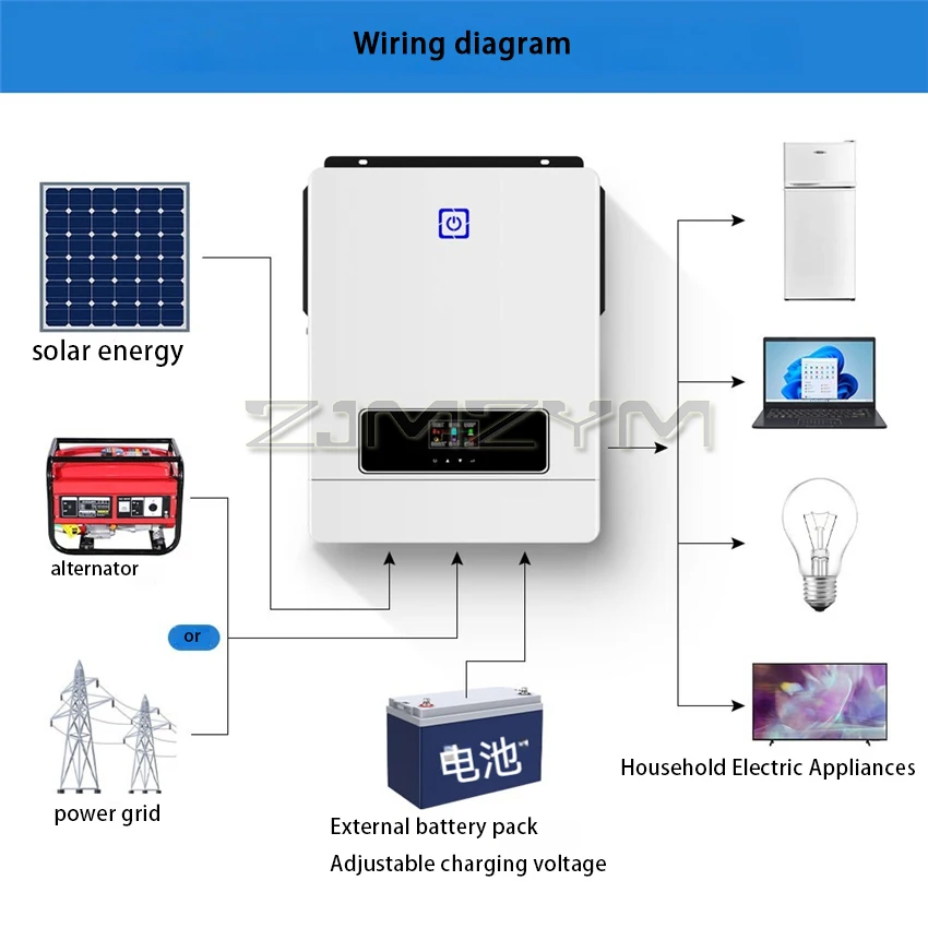 10.2KW Dual MPPT Hybrid Inverter Integrated Solar Powered UPS220V Dual Output WIFI BMS RS232 Frequency 50/60 Hz 1 Phase