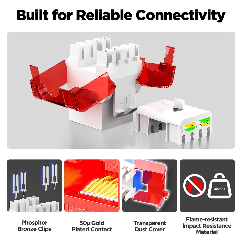 AMPCOM CAT6A CAT6 Tool Less Keystone Jack,  RJ45 UTP Keystone Module Adapter No Punch-Down Tool Couplers Modular Connector