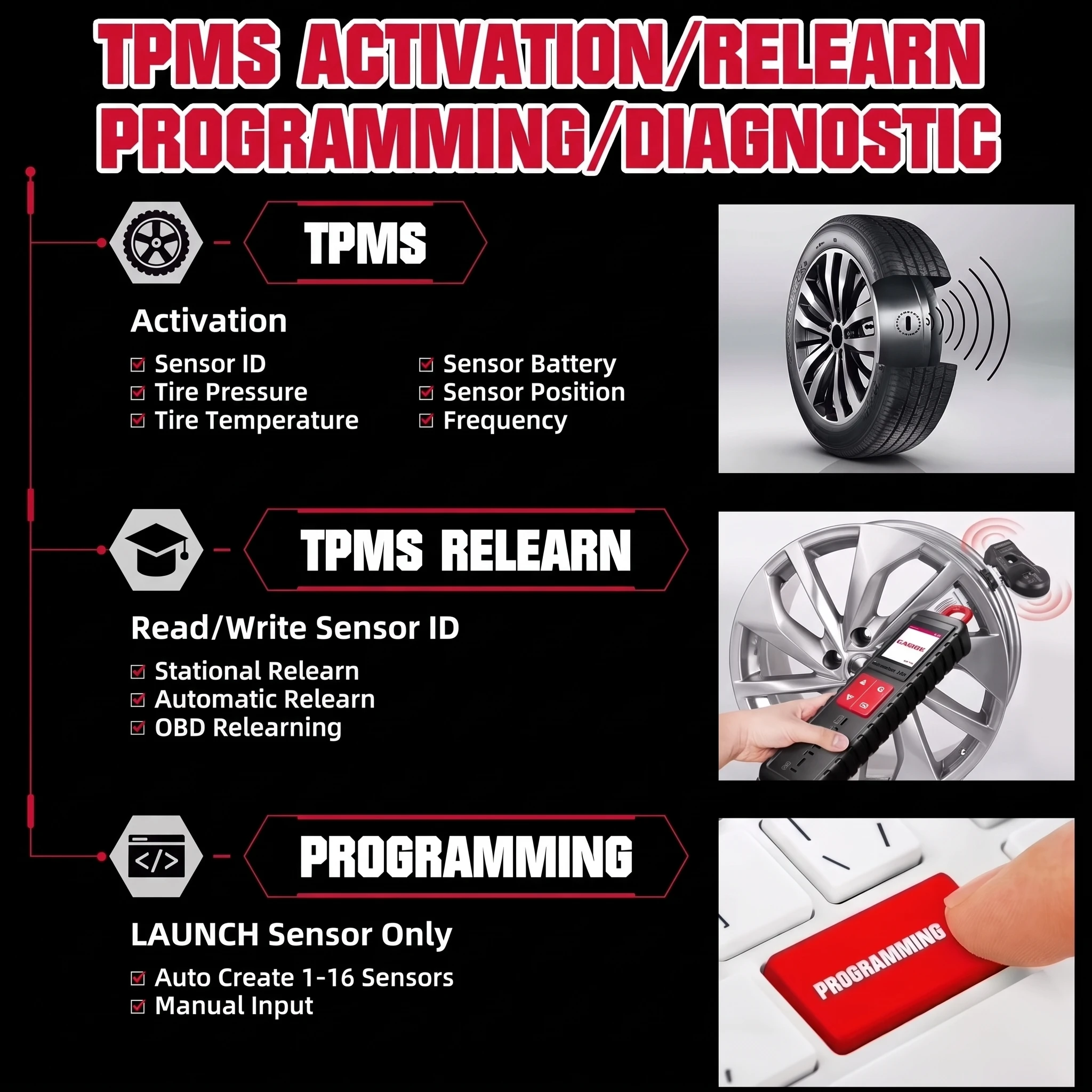 LAUNCH X431 i-TPMS TPMS Programming Tool 315/433MHz Tire Pressure Sensor Activation Relearn for Android X431 Scanner PK TSGUN