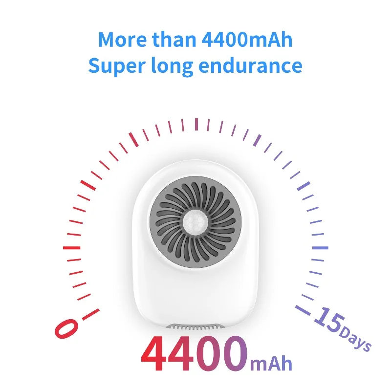 Cat Litter Deodorizer Smart Pet Odor Eliminator Sensor Switch Air Purifier for All Cat Litter Box Bathroom Closet Toilet view 5