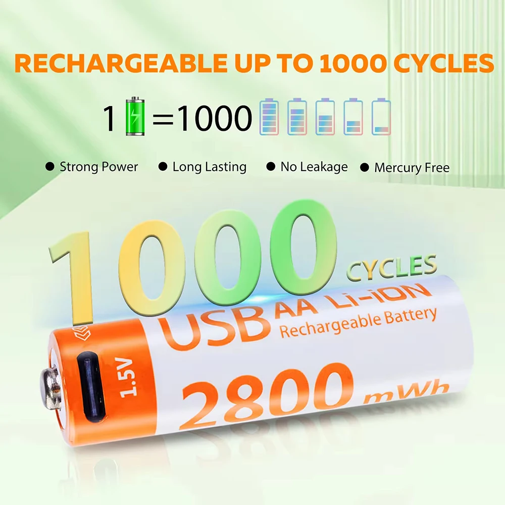 MATOV 1.5V 2800mWh AA Rechargeable Battery USB Type-C Rechargeable aa Li-ion Battery for Remote Control Electric Toys Mouse