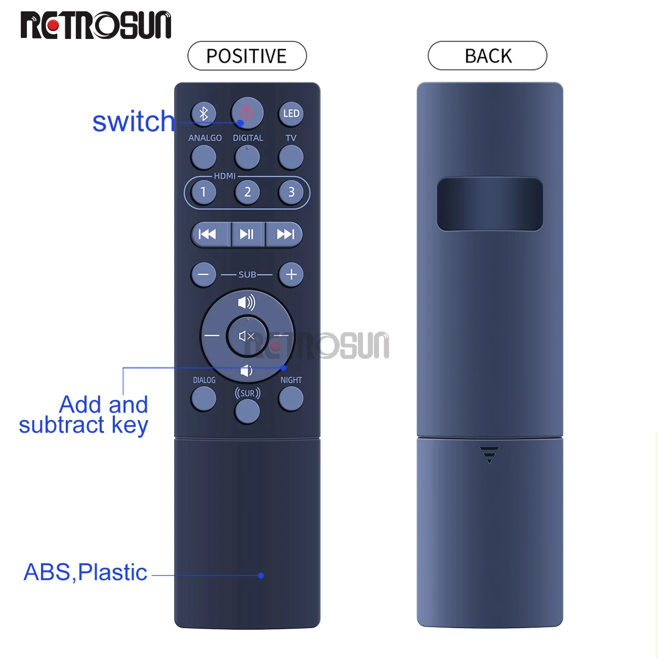 1063117 RSB-11ควบคุมระยะไกลสำหรับ Klipsch ระบบแถบเสียง RSB-14 1063120 RSB11 RSB14ใหม่