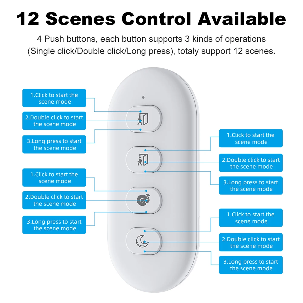 Tuya Zigbee Smart Scene Switch 4 Gang 12 Scene Wireless Push Button Switch Battery Powered Smart Home Automation Scenario Switch