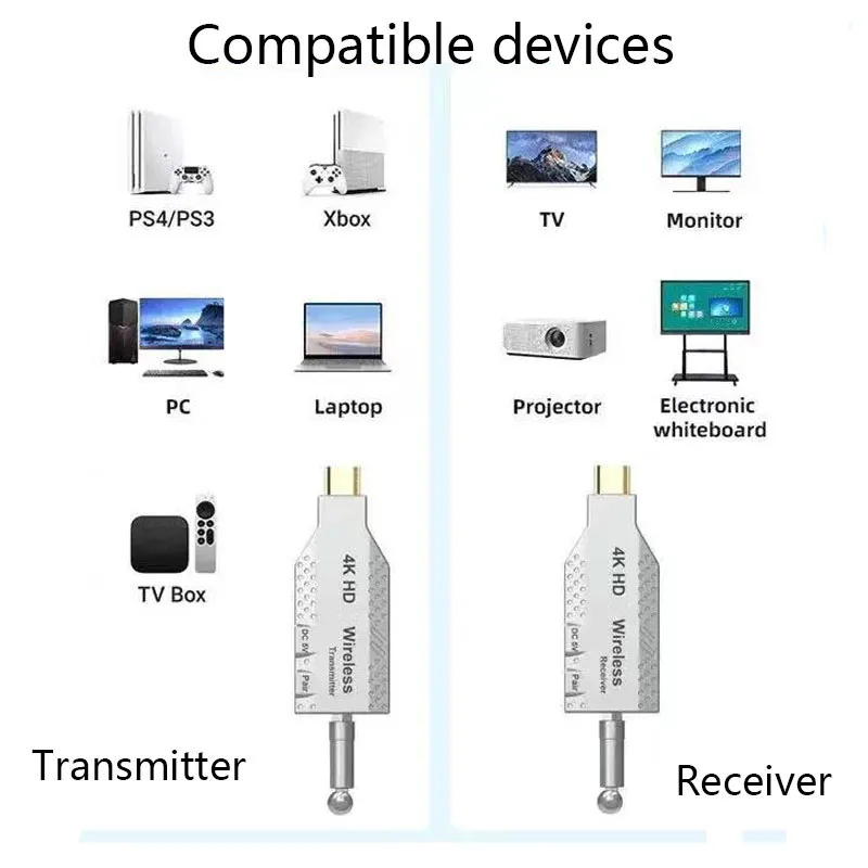 K 50M Wireless Extender 1080P 5.8Ghz Wireless HDMI เครื่องส่งสัญญาณและตัวรับสัญญาณหน้าจอแบ่งปันสําหรับ PS4 TV PC