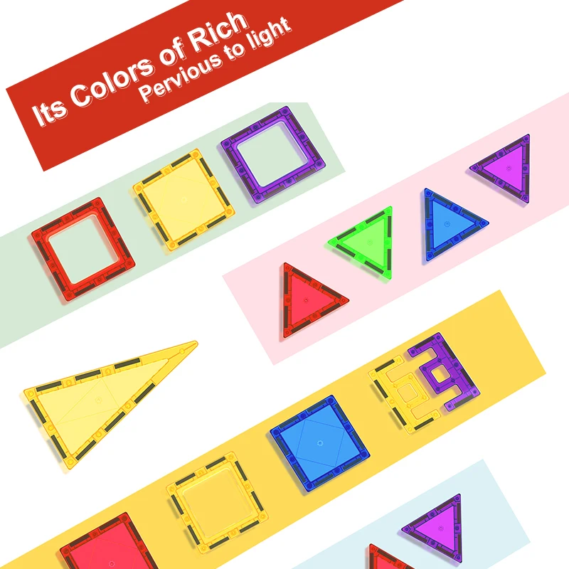 Fai da te modello Designer costruzione blocco di costruzione magnetico giocattoli Set blocco magnetico piastrelle giocattoli educativi Montessori