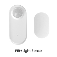 Tuya Zigbee WiFi Human Presence Detector Millimeter Wave Radar/Infrared Induction PIR Motion Sensor Real Time Control of Apps