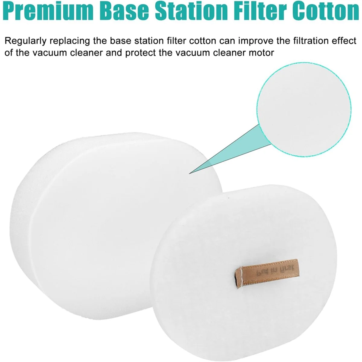 The New Replacement Part for IP3251/IP3251C/IP3252/IP3251EUT Vacuum Cleaner Filter and Filter Cotton Base Station Filter