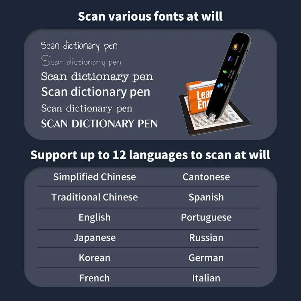 Imagem -03 - Digitalização Portátil e Leitura Caneta Wi-fi Móvel Scanner Inteligente Tradução de Voz Dicionário Suporta 112 Idiomas