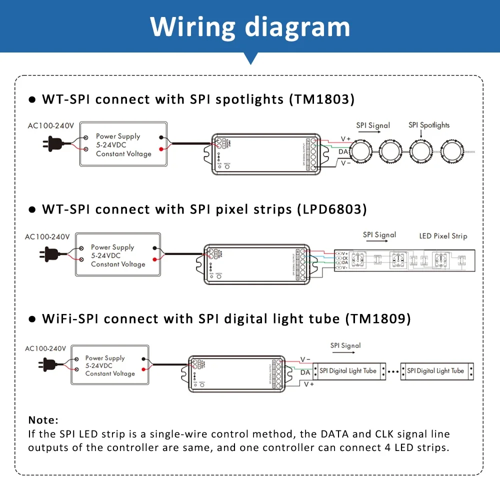 5-24V WT-SPI RGB RGBW kontroler LED Tuya inteligentny adresowalny WS2811 WS2812 SK6812 WS2814 pasek kontrolera światła pilot