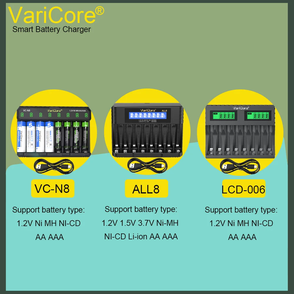 Varicore VC-N8 LCD-… - image