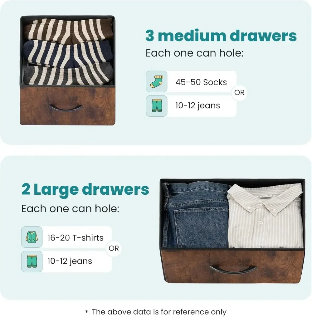 Dresser for Bedroom, Storage with 5 Drawer Organizer Closet Chest Small Clothes Fabric Cabinet, Kids Furniture Drawer Binis image 5