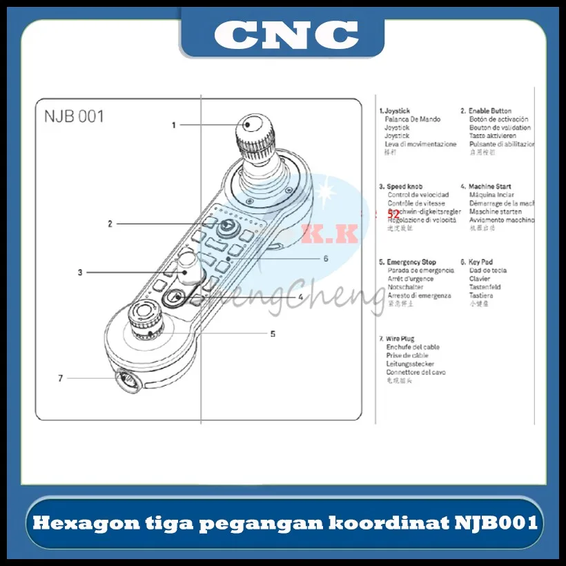 Kotak Kontrol NJB001หกเหลี่ยม Sirui DEA kotak Kontrol H009834