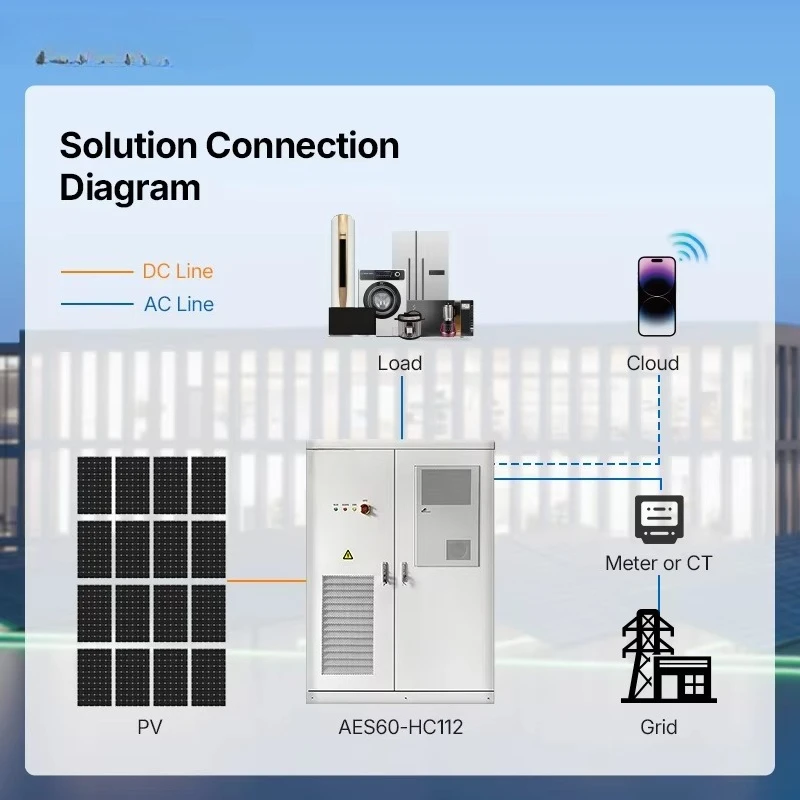 VoltaNest C&I ESS Solar System with 61kWh 112kWh 241kWh Storage Set On-Grid & Off-Grid Connection Air Cooling Lifepo4 Battery