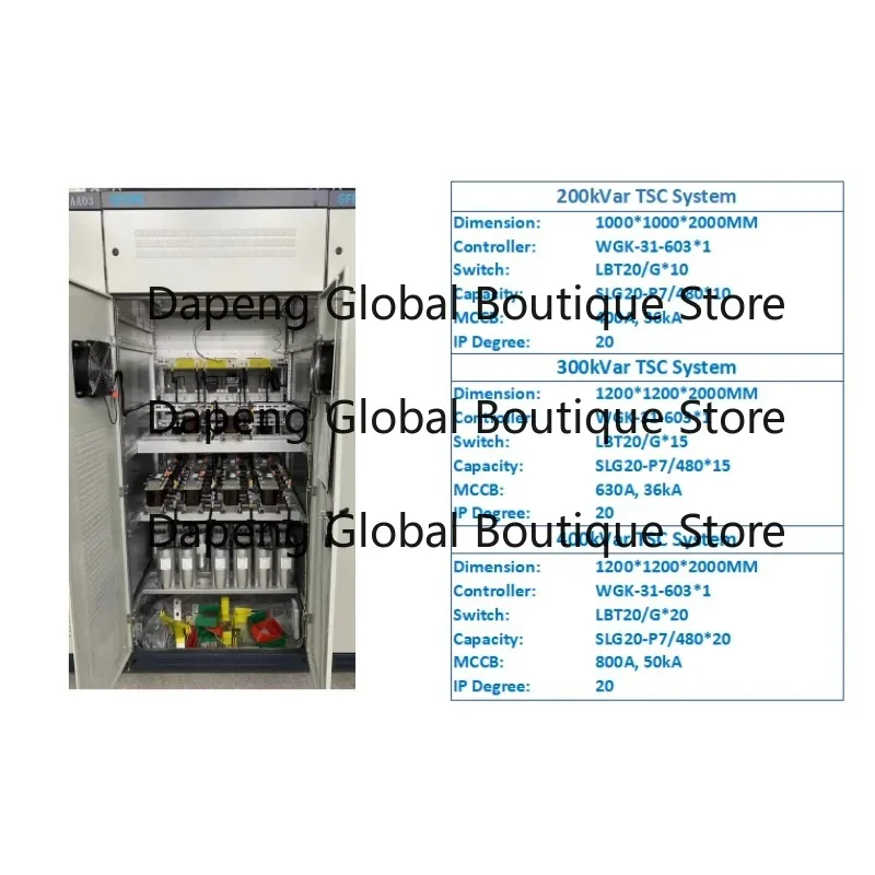 2025Phases Corrector MNS Factor Power Equipment Capacitor Phase Correction 3 Distribution 200 Kvar Panel Boards Electrical
