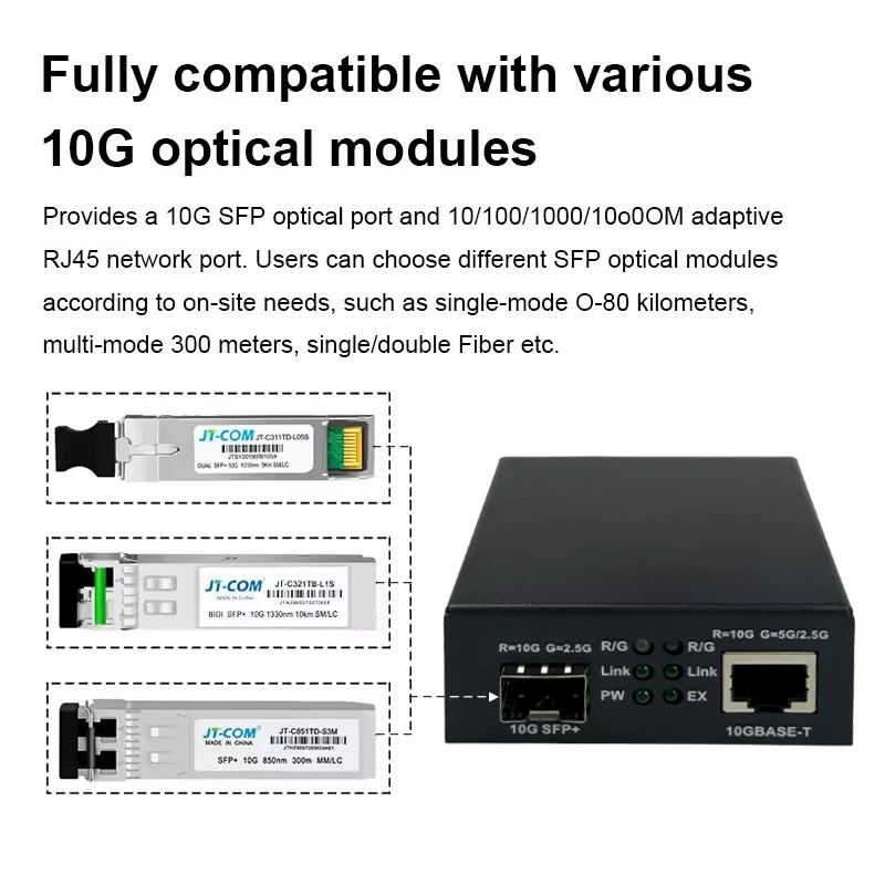 10G SFP+ Fiber to RJ45 Media Converter SFP+ 10/100/1000M/10G Ethernet Converter Transceiver Compatible Cisco