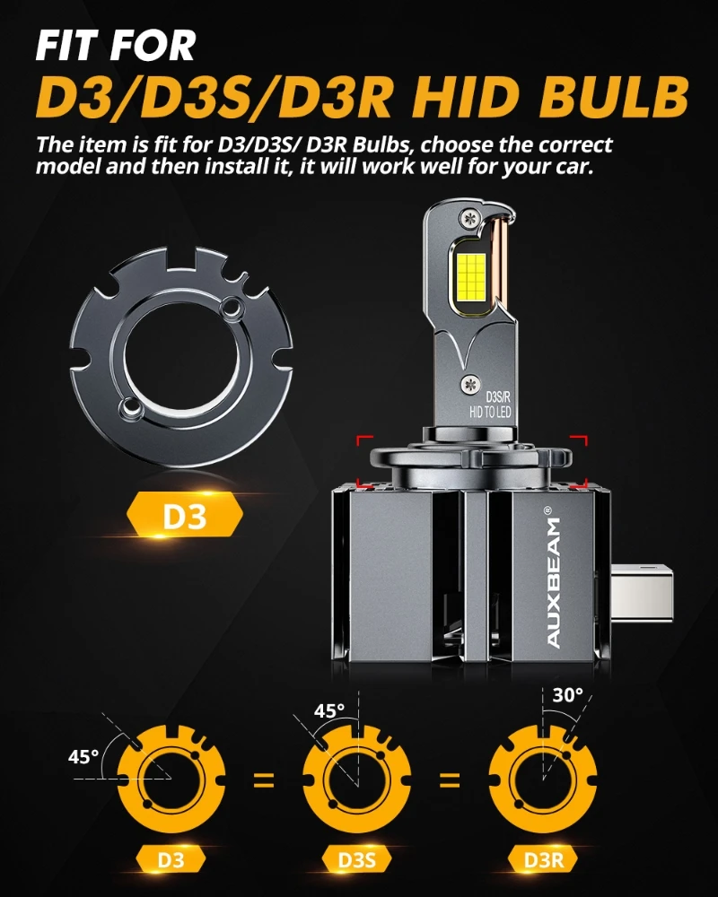 AUXBEAM D-PRO-serie LED-koplamplamp D1 D1S D1R D2 D2S D2R D3 D3S D3R D4 D4S D4R 70W 22000LM HID VERVANGING 6500K KOEL WIT