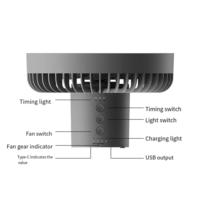 

Y49A-Camping Fan With Portable 3-In-1 LED Light USB Rechargeable Hanging And Standing Large Wind Power
