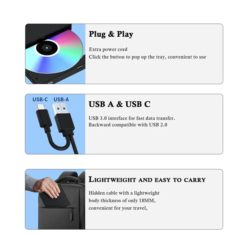 DVD Drive eksternal USB3.0 CD-ROM, pembakar portabel antarmuka ganda tipe-c USB CD DVD untuk Laptop PC