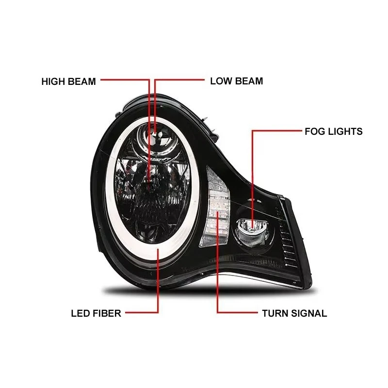 Wholesales Headlamps LED for 996 Turbo Modified Headlight Assembly Auto Lighting System
