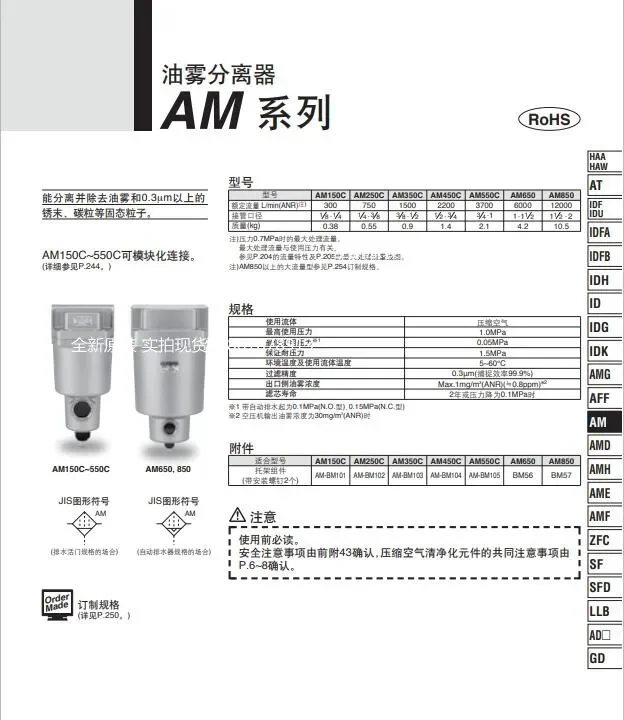 S-MC-Filter AMAMG AMD AMH 350C 150C 250C-01 02 03 04-R-T BD BC