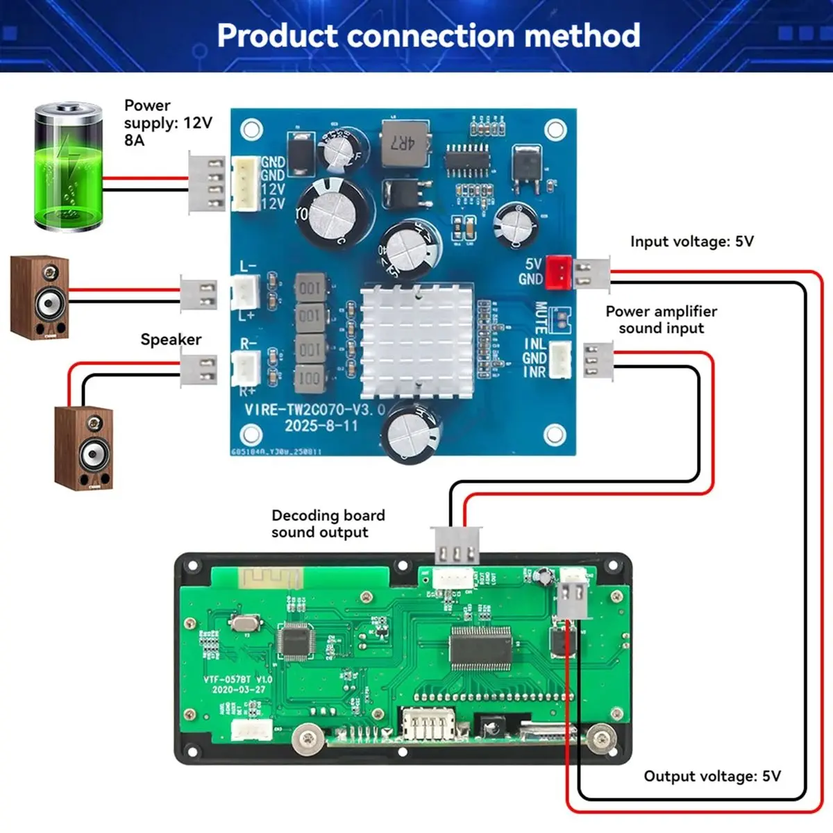 TPA3116 Pure Digital Audio Power Amplifier Board 70Wx2 Stereo Class D Power Amplifier Motherboard Amplifier Sound Box