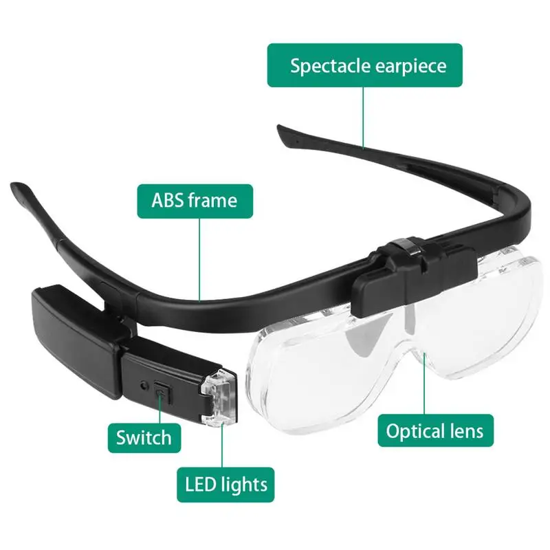 Occhiali con lente d\'ingrandimento per montaggio sulla testa con 3 lenti rimovibili 1.5X 2.5X 3.5X 5.0X strumenti di riparazione della luce
