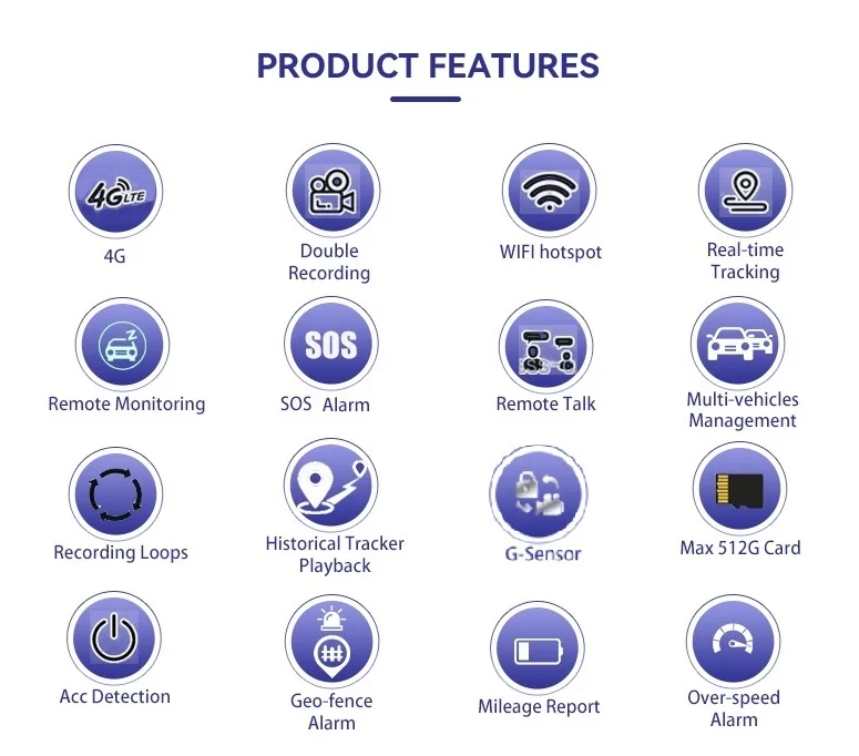 Smart 4g Lte Cloud Gps Vehicle Car Dvr Dashcam Dash Cam Camera 4g for Cars with Live Tracking Gps Tracker Tracking System