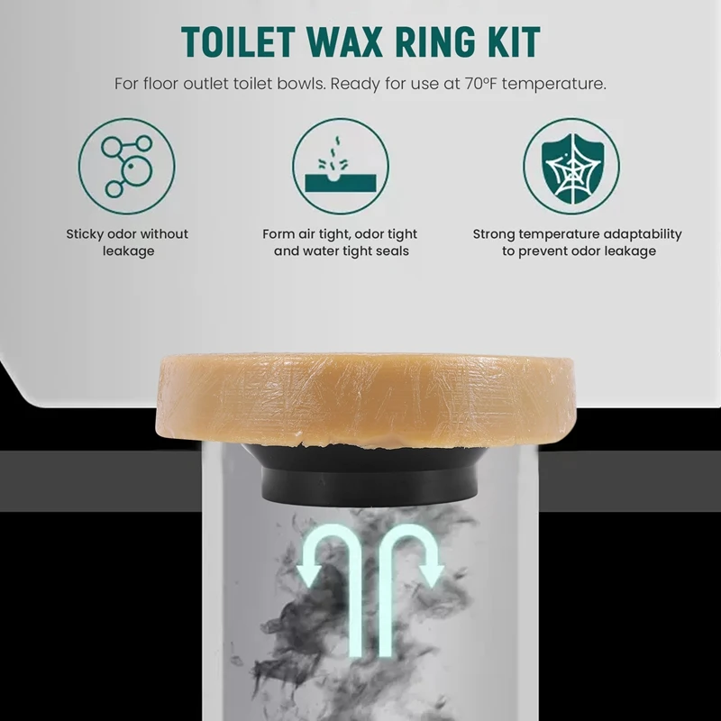 Kit de anel de cera higiênica para banheiros com saída de piso, nova instalação ou re-assento