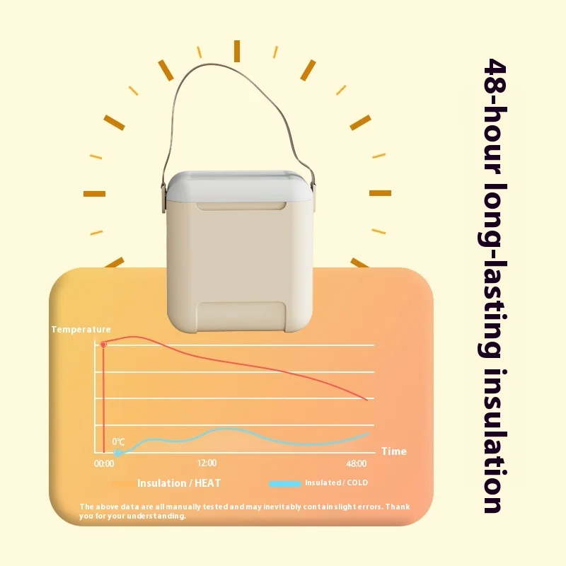 Simple Customizable Breast Milk Storage Insulation Box  Outdoor Portable Safe with Shoulder Strap