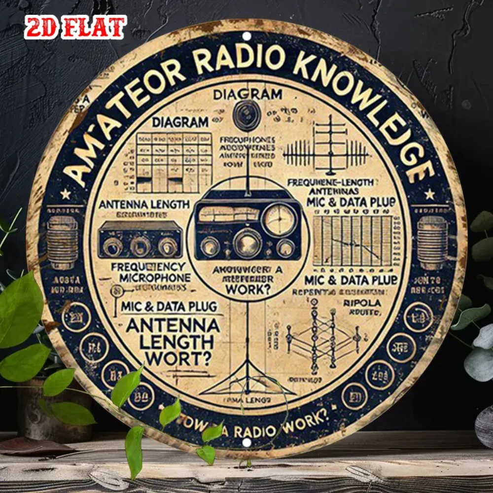Retro Amateur Radio Antenna Diagram Round Aluminum Sign 7.8x7.8 inch Metal Tin Poster Wall Decor