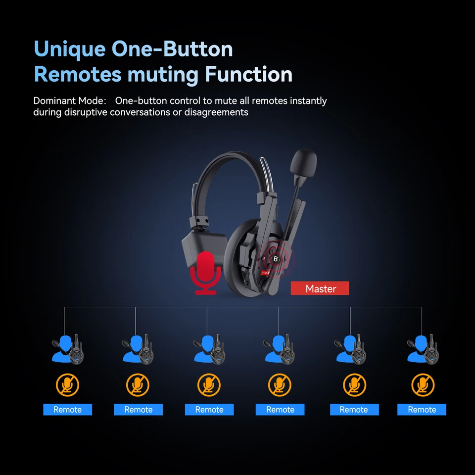 SYNCO Xtalk Xpro X1 X2 X3 X5 2.4 جيجا هرتز نظام اتصال داخلي لاسلكي كامل مزدوج واحد الأذن تخفيض سماعة رأس عن بعد لـ Boradcast #5