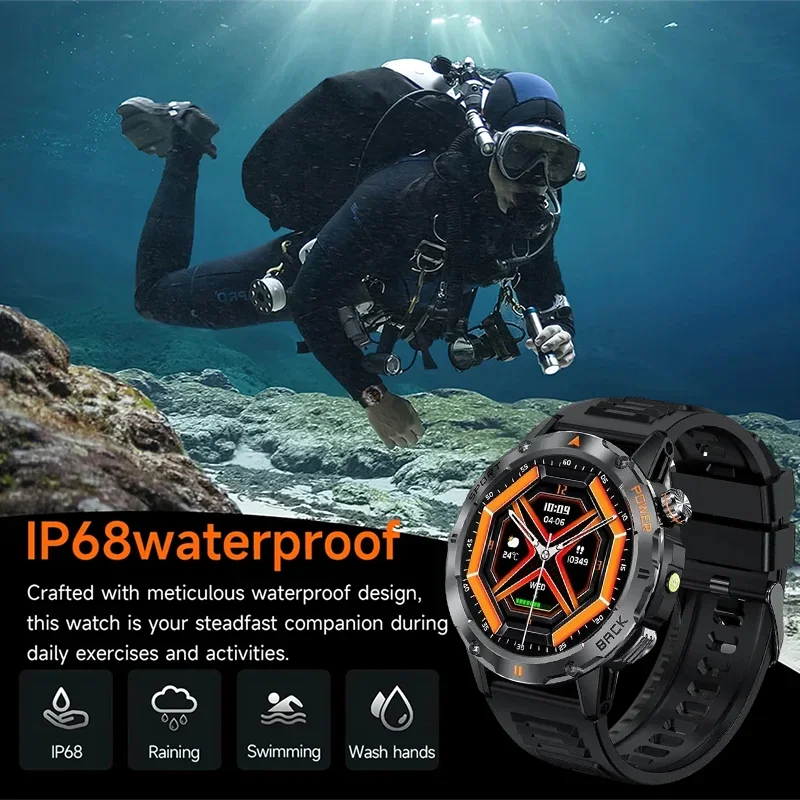 Xiaomi Mijia Smartwatch Kompas Outdoor Sport Bluetooth Oproephorloge Hartslagmeter Stemassistent Waterdichte horloges voor heren