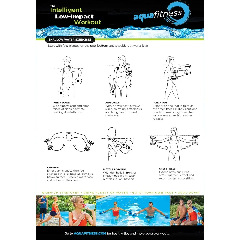 Water Fitness Set – Exercise Equipment for Water Aerobics and Other Pool Exercise – Includes Aquatic Swim Belt, Resistance