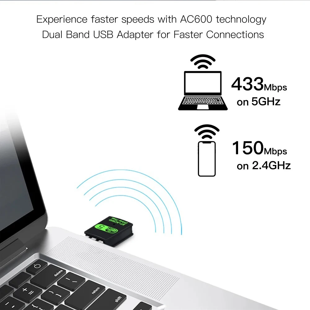 600Mbps USB WiFi Bluetooth Adapter Dual Band 2.4G 5GHz Wireless Network Card Adaptador USB Dongle Wlan WiFi Receiver DRIVER FREE