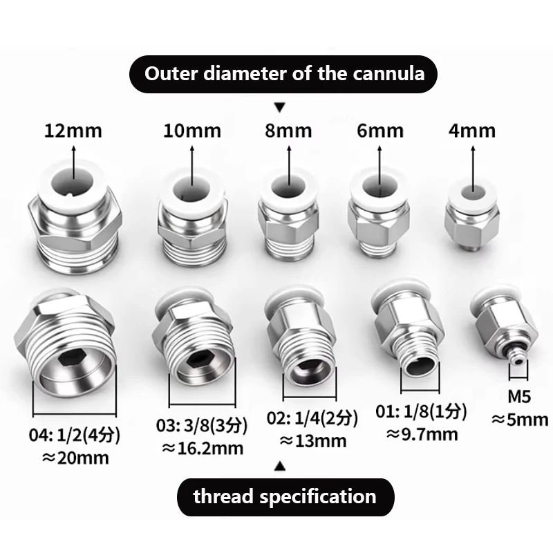 High Quality Pneumatic Fittings Air Tube Connectors  Quick Coupling White Hose Fittings 6mm 8mm 1/4 1/2 BSP Pipe Fitting