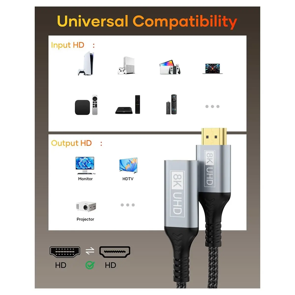 8K -Compatible Extension Cable,2.1 Male to Female Adapter, 8K@60Hz, 4K@120Hz, HDR, 3D Compatible - 0.5m
