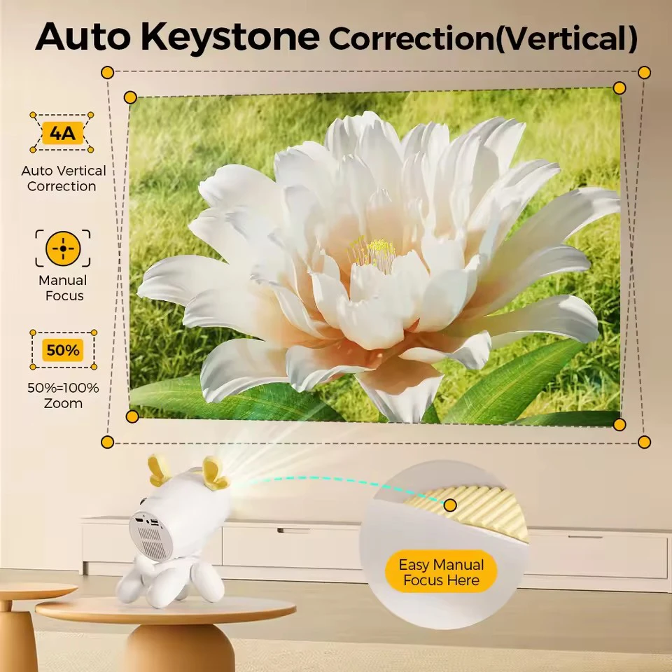 Q96 OHP Dog Projector Android13 Amlogic 950S رباعي النواة الأصلي 1280*720P 4G 5G WIFI 4G 5G BT5.0 HD 4K جهاز عرض فيديو للسينما المنزلية