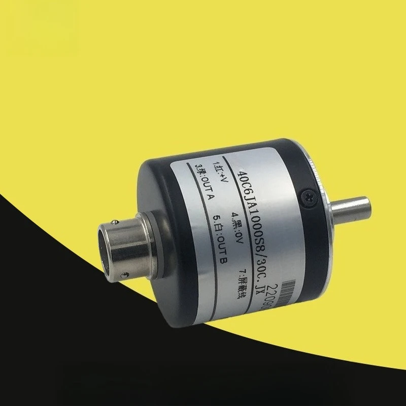 Incremental, Sheari…