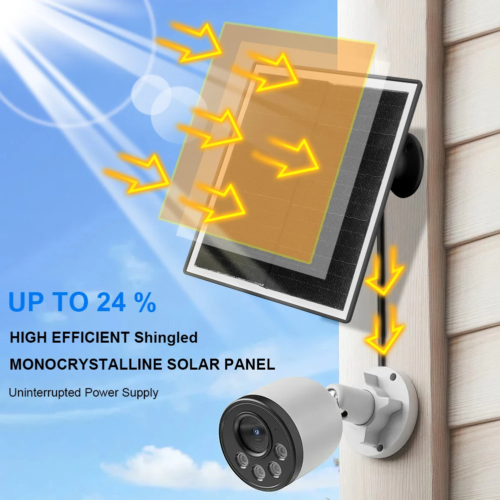 6W 5V Shingled Solar Panel 24% Efficiency Solar Cell Panel Micro USB & USB-C Port IP65 Waterproof for Phone iPad Outdoor Use