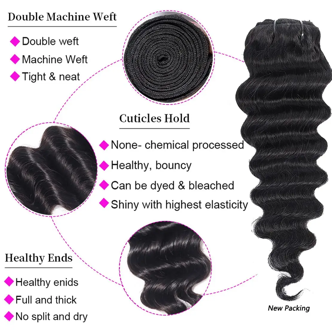 16A Loose Waves Wig Human Hair Bundles 30 Inch Brazilian Unprocessed Human Hair Virgin 3/4 Pcs Deep Wave Bundles Hair Extensions