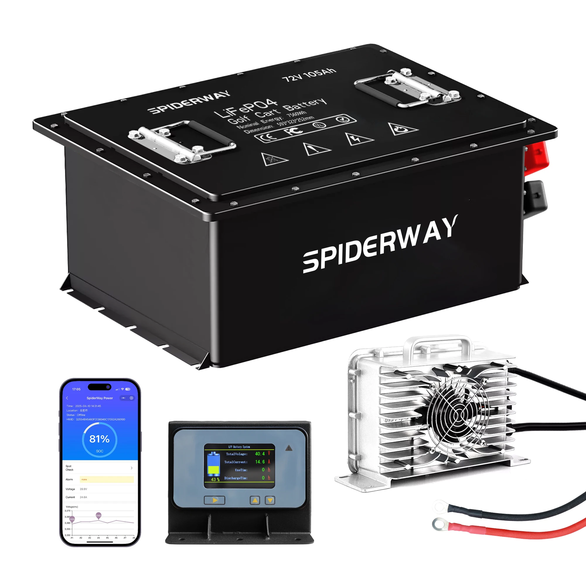 

72V 105Ah LiFePO4 Golf Cart Lithium Battery with 72V 25A Charger for Sloar Marine Off-Grid (Ship from US)