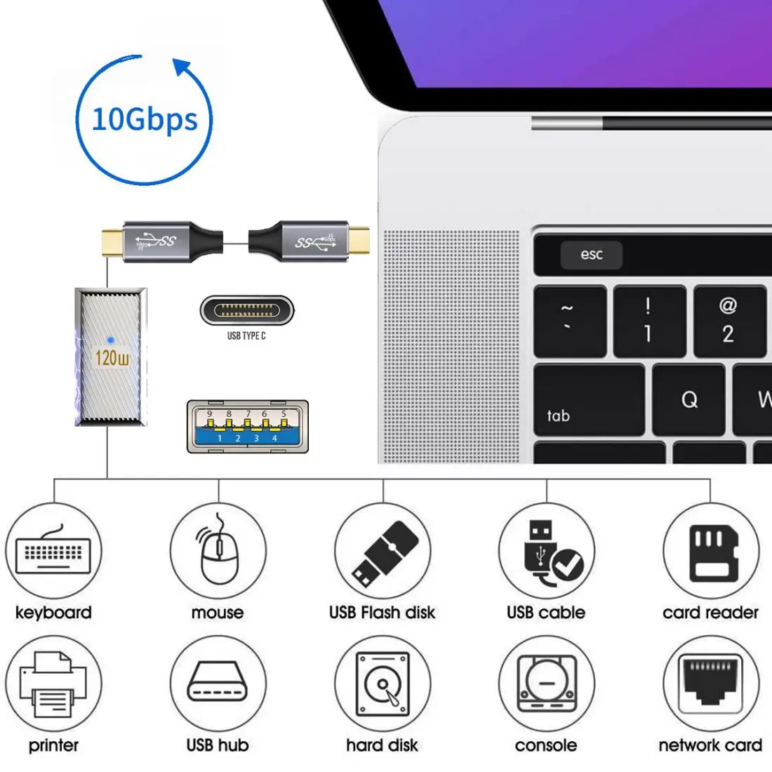 Adaptateur de USB-C de charge rapide de Cablecc à USB 3.1 Mâle 10Gbps OTG Données 120W Power Alloy Shell